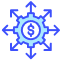 Scalability